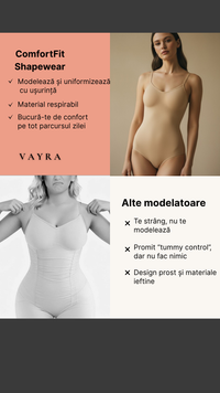 Body Modelator ComfortFit